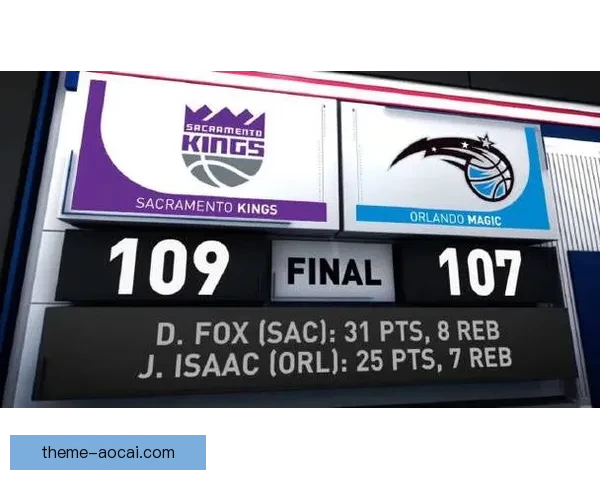 萨克拉门托国王险胜奥兰多魔术收获关键胜利 萨克拉门托国王险胜奥兰多魔术收获关键胜利